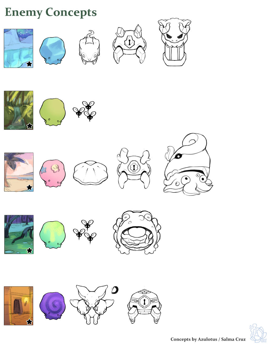 "Enemy Conceptsfor PirateSoftware's Game Jam 15.
